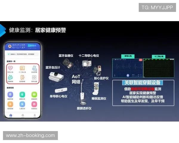 智慧医疗点集成健康监测与急救响应功能